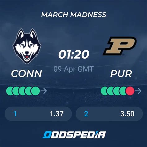 oddsshark ncaab matchups|Purdue Boilermakers vs Connecticut Huskies .